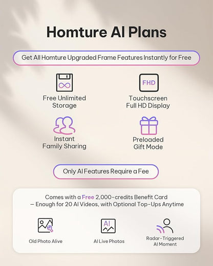 Magic Frame[AI Photo Motion] – 10.1" Full HD WiFi Digital Picture Frame, Old Photo Alive, Unlimited Cloud Storage, Digital Photo Display with Easy Setup, Christmas Gift for Mom