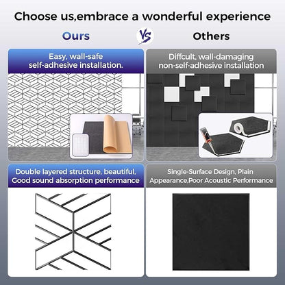 8 Pack 2-Layer Soundproof Wall Panels, 15.7 x 15.7 x 0.43 in Large Sound Proof Foam Panels for Walls, 0.9lb/ft³ High Density, 3D Acoustic Panels,Artistic Noise Dampening Panels White&Black