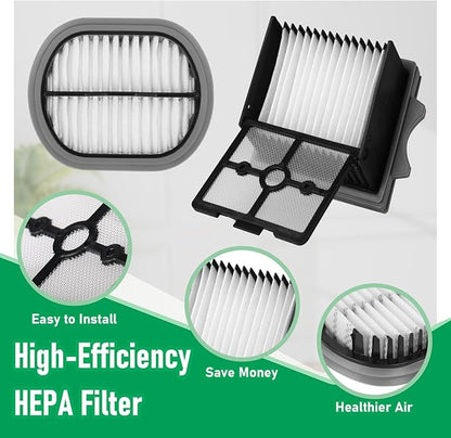 Only Floor ONE S5Combo Roller Brush Replacement and Vacuum Filter Kit Compatible with Tineco Floor ONE S5Combo Smart Wet Dry Vacuum Replacement Parts,2 Roller Brushes,2 HEPA Filters,1 Cleaner Brush