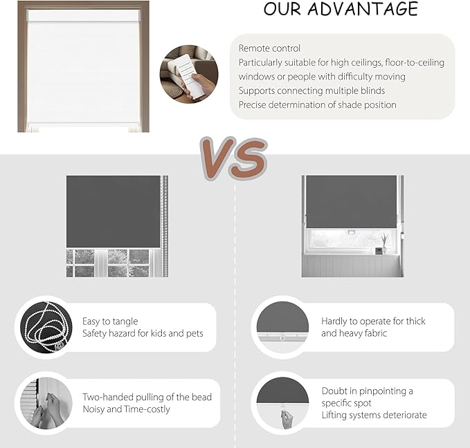 Motorized Roller Blinds with Remote, 100% Blackout Automatic Roller Shades for Bedroom, Bathroom, and Living Room, Customized Size, Pearly White