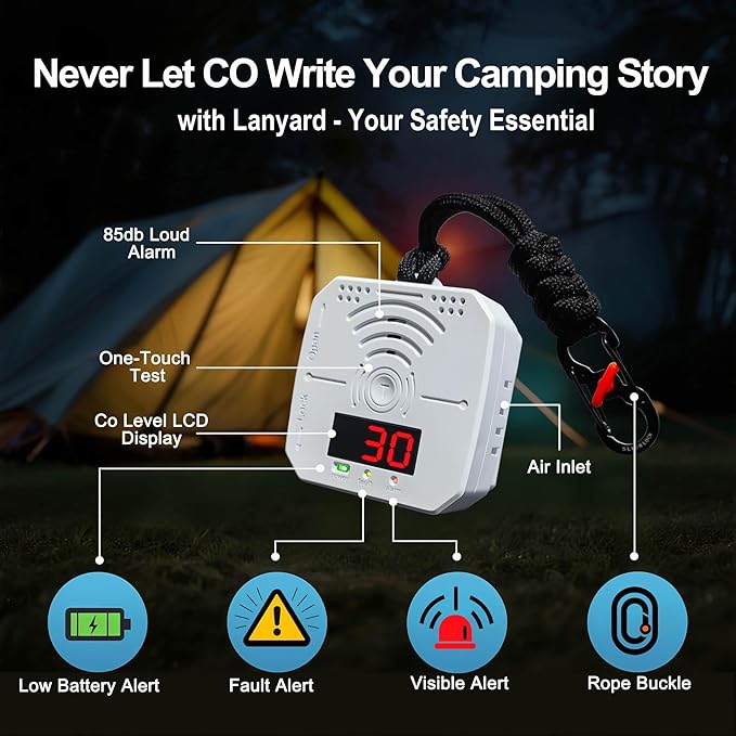 Carbon Monoxide Detectors Portable Battery Operated co2 Detector Alarm for Home, Car, RV | Advanced Sensors, LCD/LED, Low Battery Warning | 85 Decibel Monoxide Alert