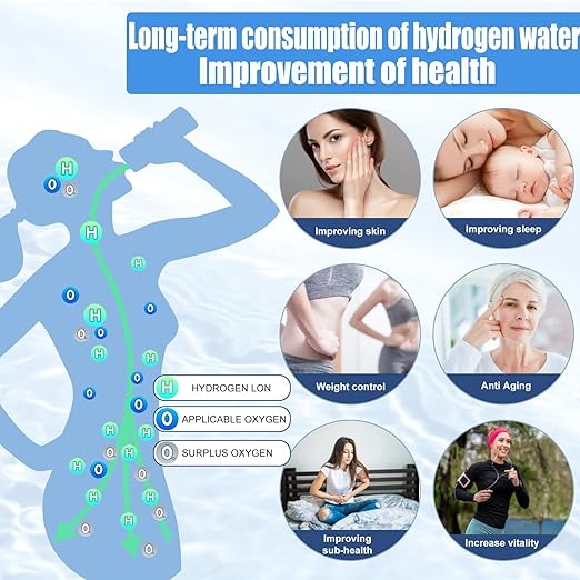 2025 New Hydrogen Water Generator Bottles, Portable Hydrogenated Water Bottle with SPE PEM Technology, 420ml Hydrogen Water Bottle Generator, Rechargeable Ionizer Machine for Home, Office, and Travel