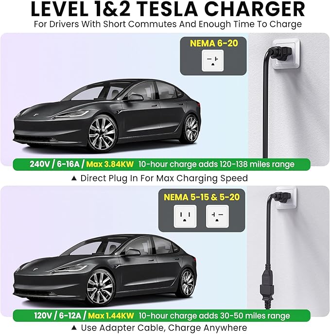 Level 1/2 Tesla Wall Charger, Tesla Portable Home Chargers with NACS Connector, 240V 16Amp, 6-20 Plug & 120V 12Amp, 5-15 Plug, Tesla EV Charger with 16Ft Cable for Models 3/Y/S/X