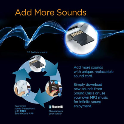 Sound Oasis Bluetooth White Noise Machine – Portable Sound Machine with 20 Non-Looping Nature, Pink & Brown Noise Sounds, Tinnitus Masker for Sleep, Baby, Office & Travel, Rechargeable