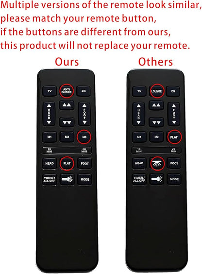 Adjustable Bed Richmat HJH55 Remote Hand Control Replacement