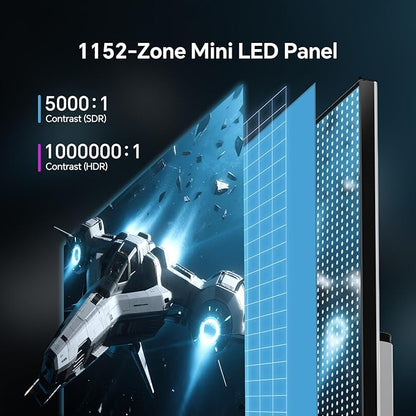 KTC QHD Mini LED Monitor 27 Inch, 1440P 180Hz Gaming PC Monitor, HDR 1400, HDMI2.0, DP1.4, USB, Swivel/Height/Pivot/Tilt Adjustable, VESA Support, White, M27T6