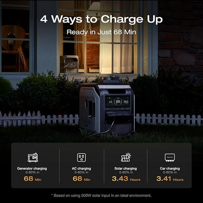 EF ECOFLOW Portable Power Station DELTA 3 Max with AC Charging Cable, 2048Wh LiFePO4 Battery, 3400W X-Boost Output, Ultra-Fast 0-80% Charging in 1.13 Hr, Home Backup & RV Camping