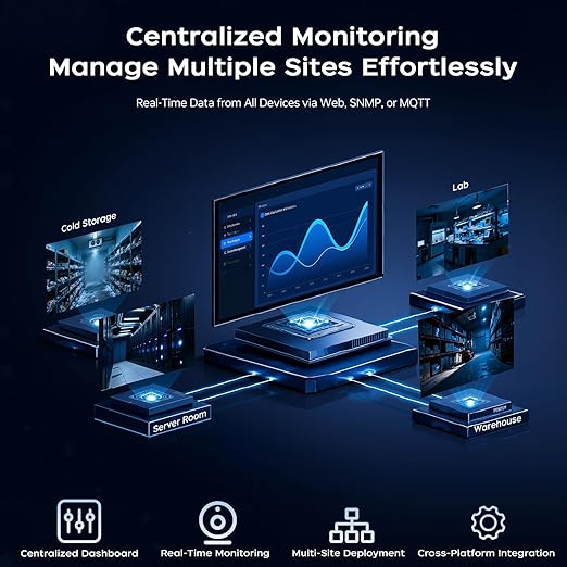 APEM-5930 Ethernet Temperature Humidity Sensor, PoE Server Room Monitor with Web Interface, SNMP Modbus MQTT Support, Dual Power, IP55, Data Logging, Alarm & Relay Output for IT & Industrial Use