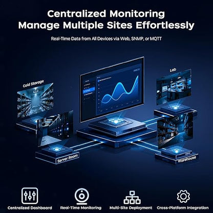 APEM-5930 Ethernet Temperature Humidity Sensor, PoE Server Room Monitor with Web Interface, SNMP Modbus MQTT Support, Dual Power, IP55, Data Logging, Alarm & Relay Output for IT & Industrial Use