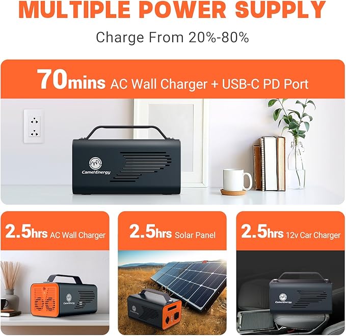 Lifepo4 Power Station 230Wh 200W LiFePO4 Power Generator Multiple Outlets AC Outlet PD 60W Stable Solar Generator for Home Trip Blackout Camping Gear Outdoor Emergency