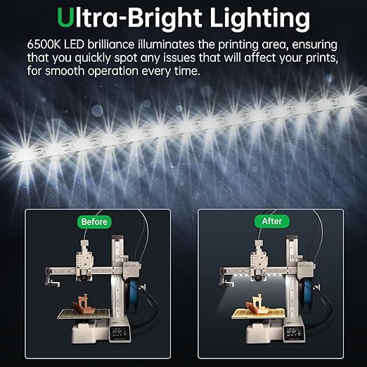 BIQU Panda Lux for Bambu-Lab A1 Mini 3D Printer Only, LED Light Strip Upgrade Kit, 24V LED Light Bar, Control via Stock Screen, with 780mm Cable, Easy to Install