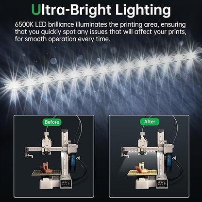 BIQU Panda Lux for Bambu-Lab A1 Mini 3D Printer Only, LED Light Strip Upgrade Kit, 24V LED Light Bar, Control via Stock Screen, with 780mm Cable, Easy to Install