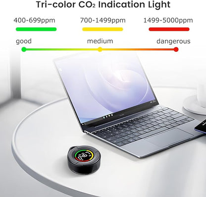 INKBIRDPLUS Portable CO2 Detector, Mini Indoor CO2 Monitor, NDIR Sensor with Full Color LCD, for Home, Office, Travel (PTH-10C)