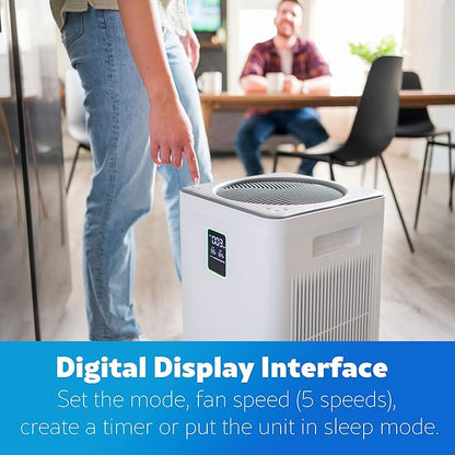 Kenmore PM4030 Air Purifier with H13 True HEPA Filter, Covers Up to 2300 Sq.Foot, 24db SilentClean 3-Stage HEPA Filtration System, 5 Speeds for Home Large Room, Kitchens & Bedroom
