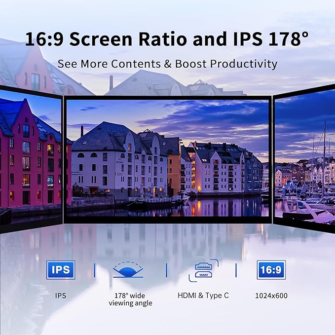 HMTECH Raspberry Pi Screen 7 Inch Small Monitor 1024x600 HDMI Monitor 16:9 IPS LCD Screen Display for Raspberry Pi 4/3/2/Zero/B/B+ Win11/10/8/7, Free-Driver