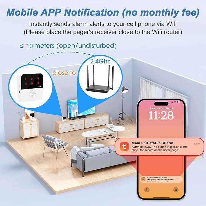 WiFi Caregiver Call Button for Elderly Senior Alert Button to Call Cell Phones Caregiver Pager System with Led Number Display 4 SOS Panic Button 1 Receiver (Only Supports 2.4Ghz & No Monthly Fee)