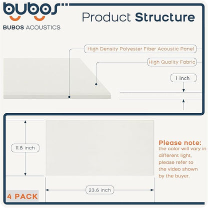 BUBOS 4 PCS Acoustic Panels,23.6''x11.8'' Fabric Soundproof Wall Panels,Self-adhesive Sound Absorbing Panels for Studios, Office, Home Theater, Fabric-Clad Off-White