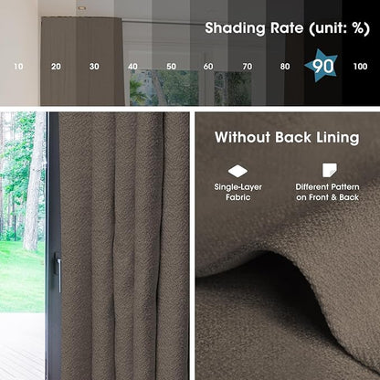 SmartWings Automatic Curtain Opener with Drapery, Motorized Vertical Blinds with Remote, Electric Closet Doors Sliding Panels Compatible with Alexa Google Homekit, 90% Blackout Coconut Brown