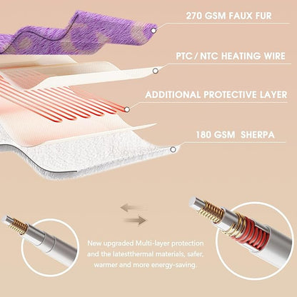 Leopard Print Heated Electric Blanket Throw,50X60 Purple Heating Blanket with 10 Heats Levels & 8 Hours Auto Off,Cute Cheetah Soft Fleece Sherpa Blankets Warmer Gifts for Women Washable
