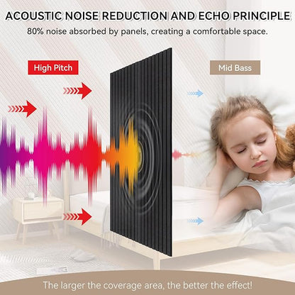 Self-Adhesive Acoustic Panels, 10 Pack Large Soundproof Wall Panel, High Density Sound Proof Panels, Decorative Absorbing Acoustic Treatment for Home Studio Office (White)
