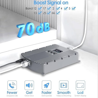 Cell Phone Booster for Home & Office,Up to 5500Sq Ft,Cell Phone Signal Booster for Band 2/25 / 4/66 / 5/12 / 17/13 with All U.S. Carriers,Boosts 5G 4G LTE, FCC Approved Cell Booster