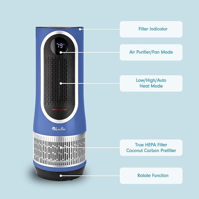 LivePure 3-in-1 LP520 Clean Heat Air Purifier & Electric Heater – 2 Heat Modes and Air Filtration – for Indoor Use in Bedrooms, Home Office & Apartments, Blue