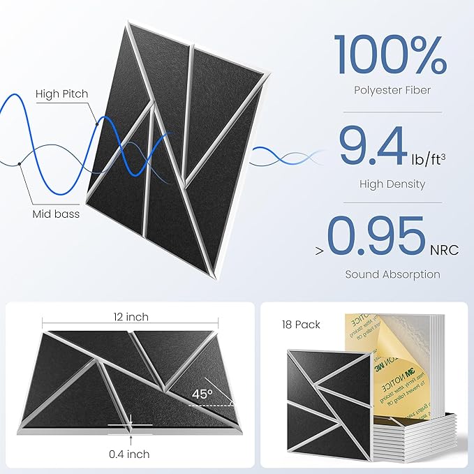 18 pack Acoustic Panels With Self-Adhesive, 12"X 12"X 0.4"Sound Proof Foam Panels, Sound Panels High Density, Soundproof Wall Panels for Home Studio Office- WhiteBase + BlackFace V1