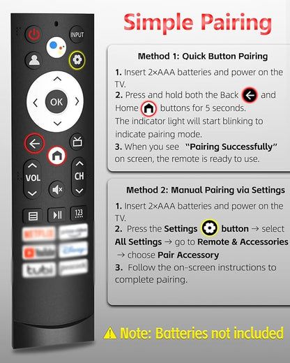 Voice Remote Replacement Fit for Hisense Google Smart TVs –Compatible with 4K QLED UHD Mini-LED Quantum ULED Series, 2-Year Warranty