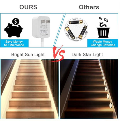 Motion Sensor Under Cabinet Lights - Plug-in LED Strip Lights Indoor with Power Adapter, Dimmer and Timer for Kitchen Cabinet, Counter, Shelf, Showcase, Stairway, Bedroom, Corridor, Washroom