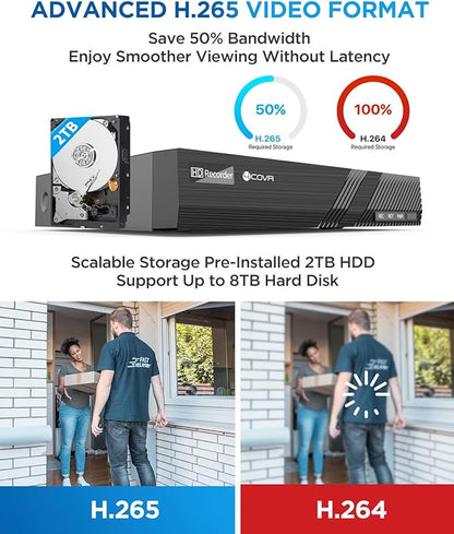 4COVR PoE Security Camera System 4K, 2 Way Audio Talk & Smart Color Night Vision, Smart Human/Vehicle Detection, 8CH 8MP NVR 2TB HDD, 6X 8MP Dome IP Camera IP67, 24/7 Recording, LY97KA8M0806