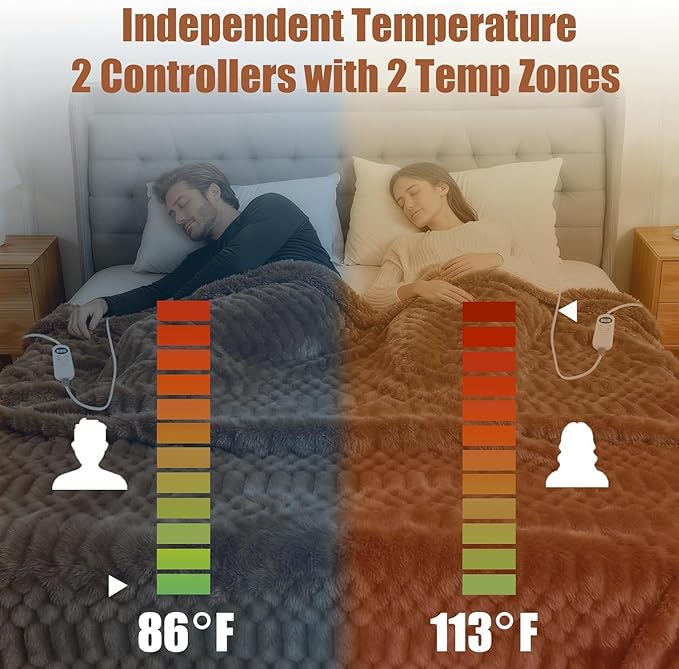 Electric Heated Blanket 90''x100'' – Large Soft Ribbed Faux Fur Fast Heating Blanket with 12 Heat Settings, 1–12H Timer, Overheat Protection ETL & FCC Certified Machine Washable