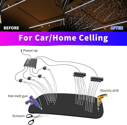 Upgraded Split Starlight Headliner Kit for Car with Meteor & Music Effect, 22W 2300pcs 0.2in x 4.9ft Star Ceiling Lights, App & Remote Control Fiber Optic Lights for Truck Cinema Restaurant
