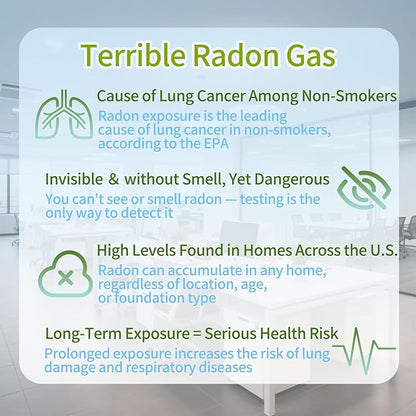 Bluetooth Radon Detector for Home, High-Precision Sensor, Real-Time Radon Gas Monitoring, Short & Long-Term Data with Trend Charts, App Control, Rechargeable Battery, LED Alerts