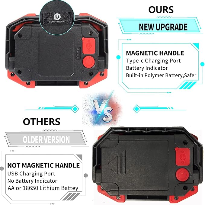 OTYTY LED Work Light 2-Pack, 30W 1500LM Portable Rechargeable Flood Lights with Magnetic Base, 4200mAh Battery for Outdoor, Camping, Hiking, Emergency, Car Repairing, Job Site Lighting (W841Red)