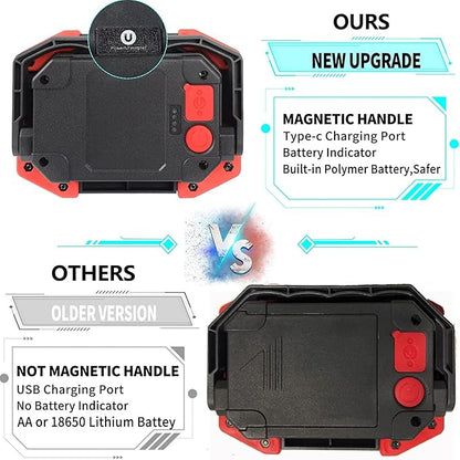 OTYTY LED Work Light 2-Pack, 30W 1500LM Portable Rechargeable Flood Lights with Magnetic Base, 4200mAh Battery for Outdoor, Camping, Hiking, Emergency, Car Repairing, Job Site Lighting (W841Red)