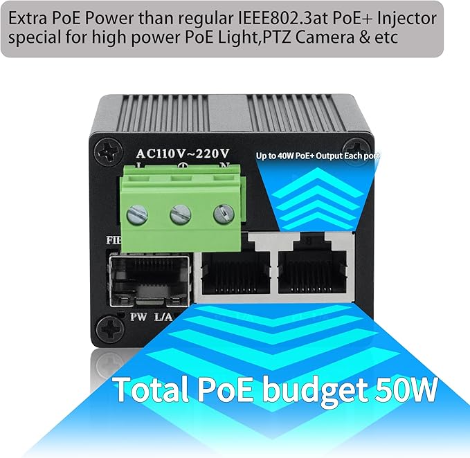 3 Port PoE++ Switch with 2 Gigabit (10G) RJ45/SFP+ Uplink, Unmanaged 3 Port (2 PoE/1 Uplink) 40W 802.3bt Ultra PoE Network Switch, Fanless Design Metal Casing for Silent Operation