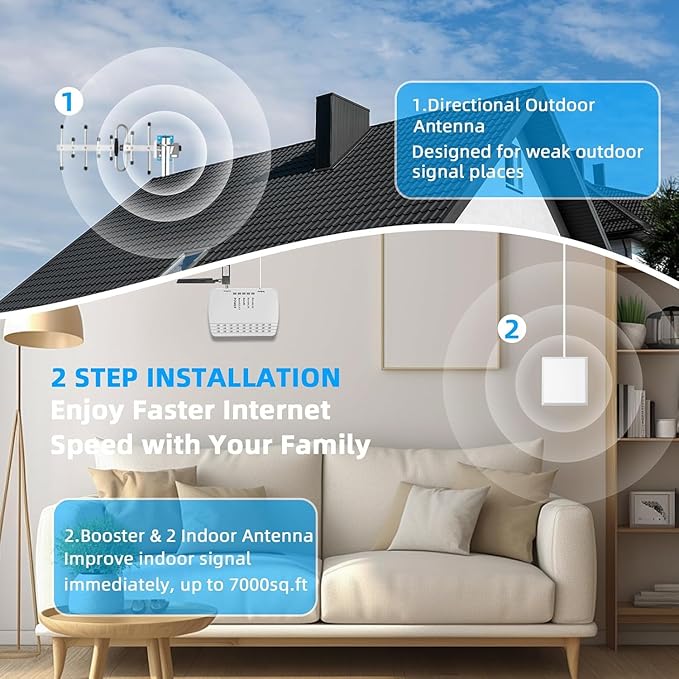 Cell Phone Booster for Home, Up to 6000 Sq.Ft,Cell Phone Signal Booster with 2 Indoor Antennas for Band 66/2/4/5/12/17/13/25