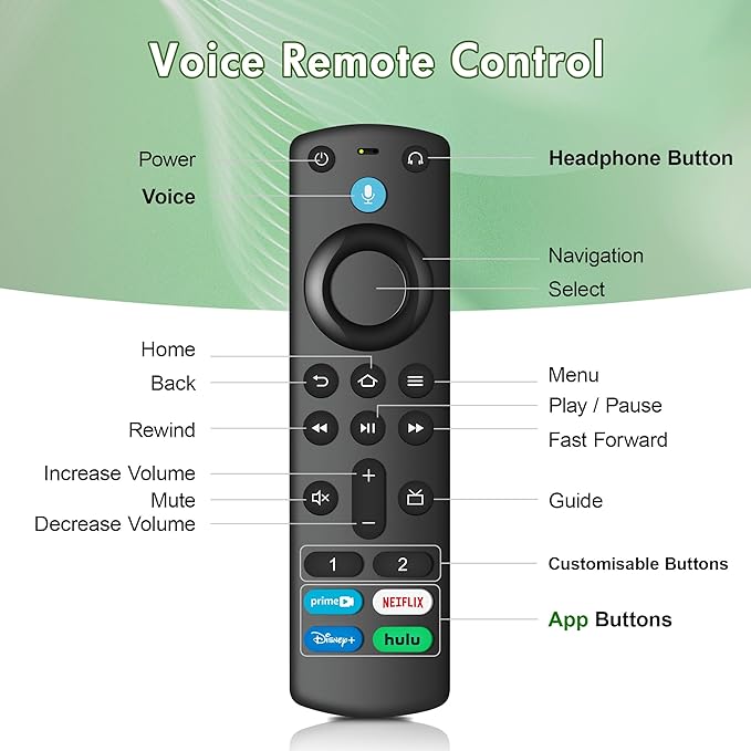 Replacement Voice Remote Control for Fire Series, for Smart TVs (3rd Gen), TV Stick (2nd/3rd Gen)/Lite/HD/Cube, 4K Max/4K (1st/2nd Gen), Fit for Insignia/Pioneer Hisense and TCL Smart TV