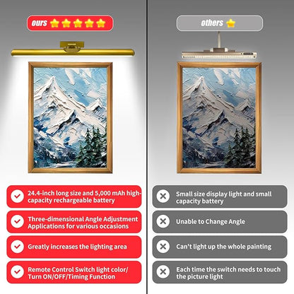 24.4" Wireless Picture Lights, Rechargeable Battery Art Display Light with Remote Control, Dimmable/Timer Off Dartboard Light, 3 Lighting Modes Full Metal Painting Display Lights (Black-1Pack)