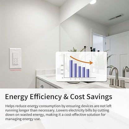 Minoston Countdown Timer Switch, 1-60 Min, Bathroom Fan Timer Switch, Adjustable LED Brightness, 120VAC Neutral Wire Req, ETL and FCC Listed, White (MT11N)