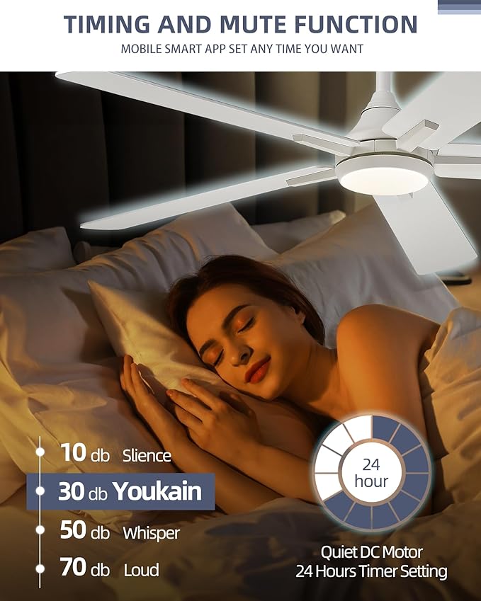 YOUKAIN Ceiling Fans with Lights, 52 Inch White Ceiling Fans, Bedroom Ceiling Fan with Remote & APP Control, Reversible Blades, LED Ceiling Fan for Cover Outdoor Living Room, 52-YJ812-WH