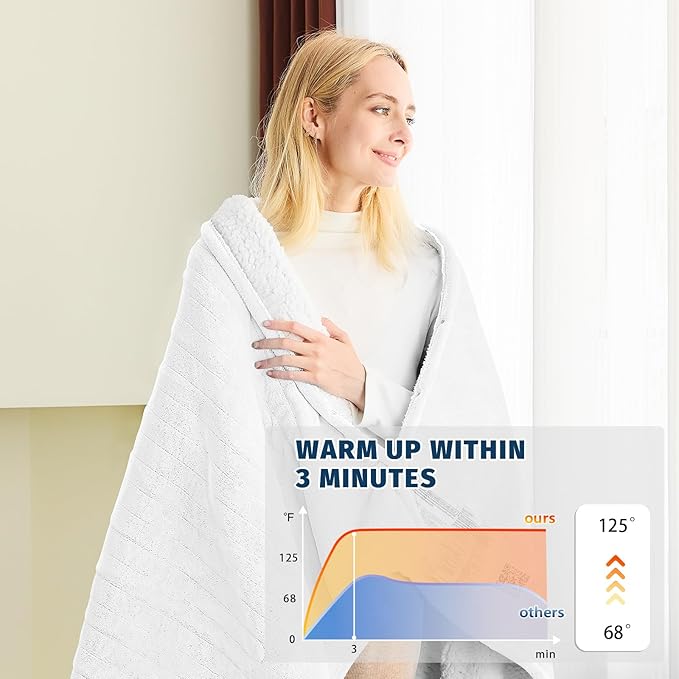 BOMOVA Heated Electric Blanket Full Size - 72" x 84" Heating Blanket with 10 Heating Levels & 8 Hours Auto Off, Warm Flannel Blanket, Christmas Birthday Gifts for Women