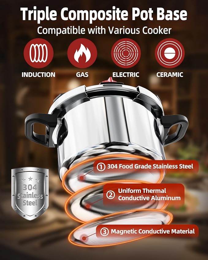 3-In-1 Stainless Steel Pressure Cooker 32 QT: [Save 70% Time] [3 PSI Settings], One-Hand Locking Pressure Canner, Induction Compatible, Glass Lid & Steamer Rack Included, Olla de Presion