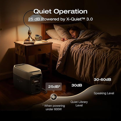 EF ECOFLOW Portable Power Station DELTA 3 MAX with 2x220W Solar Panel, 3400W X-Boost Output, Ultra-Fast 0-80% Charging in 1.13 Hr, Home Backup & RV Camping