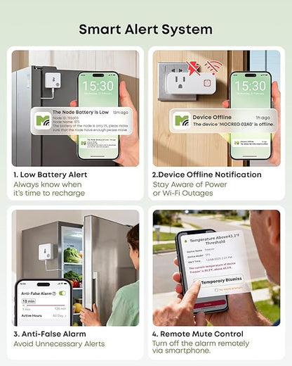 MOCREO WiFi Refrigerator Thermometer with Freezer Alarm, Email Alert, App Notification, Data Logging Export, No Subscription Fee, 2 Remote Temperature Sensor for Home Kitchen, Hot Tub
