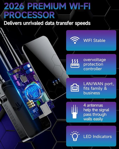 2026 WiFi Extender Internet Booster, 10000 Sq.ft Long Range Repeater Wireless Routers Amplifier, Mesh Wi-Fi 80% Faster | Broader Than Ever, Support More Network Devices at Home, 1-Tap Setup