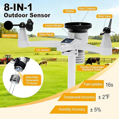 Urageuxy Weather Station Wireless Indoor Outdoor WiFi Weather Stations with Rain Gauge and Wind Speed/Direction,Temperature, Humidity, Weather Forecast, UV/Light, Moon Phase and Alarm