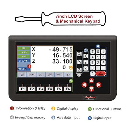 3 Axis LCD Screen Metal Shell DRO Digital Readout 3pcs 14" x 36" x 16 "5um 370mm+920mm+420mm Magnetic Scale 5um IP67 Sealing Protection for Mills Grinding Milling Lathe Machine