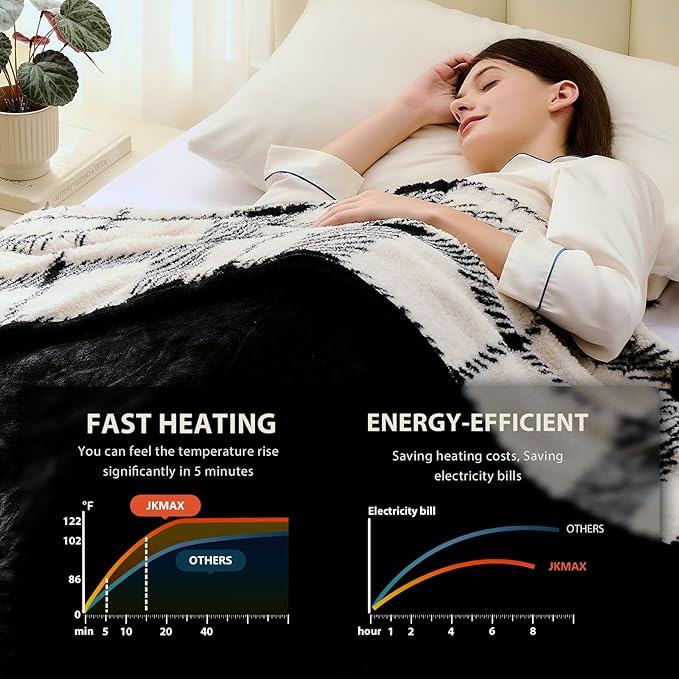 Heated Electric Blanket Throw Size - 50"x60" Flannel Heating Blanket with 10 Heating Levels & 5 Time Settings Over-Heat Protection, Winter Warmer for Adults with ETL Certification（Black）