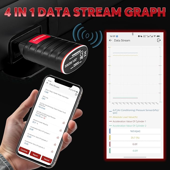 Thinkdiag OBD2 Scanner Bluetooth Full System Bidirectional Diagnostic Scan Tool OE Level Code Reader with 15+ Reset Service FCA AutoAuth All Software 1 Year Update Fits for iOS & Android